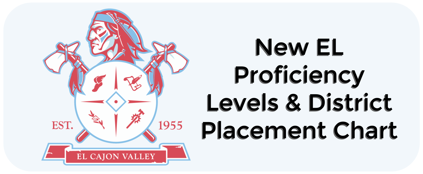 New El proficiency levels and district placement chart Logo  